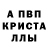Метадон кристалл Ronin Unleashed